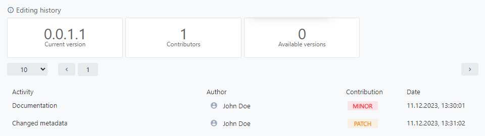 Libary-Details-Overview-Version