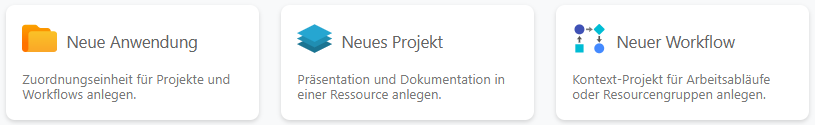 Bibliothek-Schaltflächen